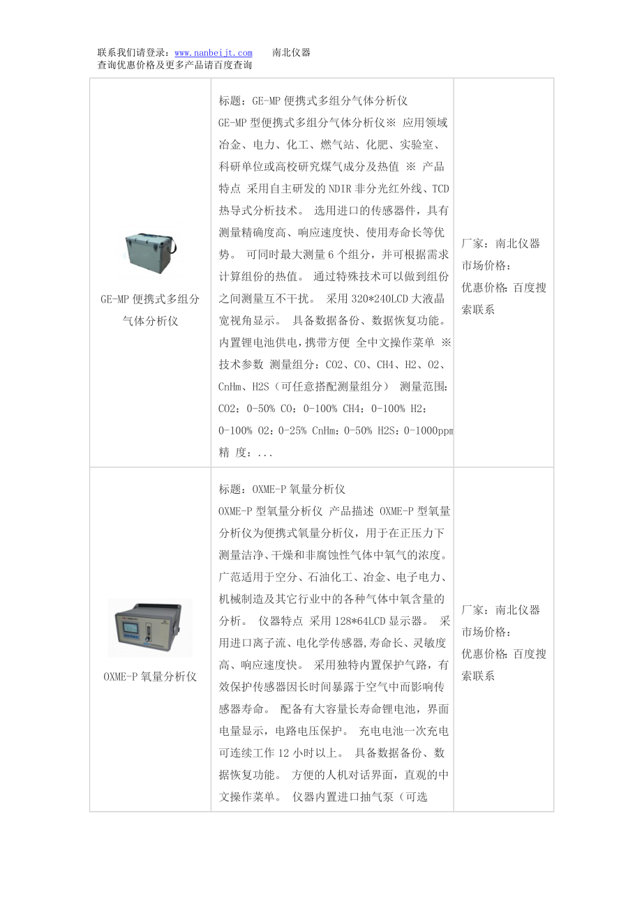 CYESⅡ氧、二氧化碳气体测定仪和氧、二氧化碳气体测定仪价格.doc_第2页