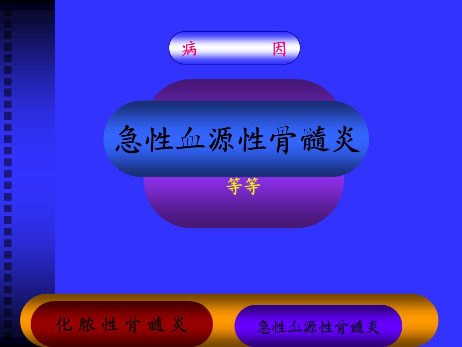 《骨与关节感染》课件.ppt_第3页