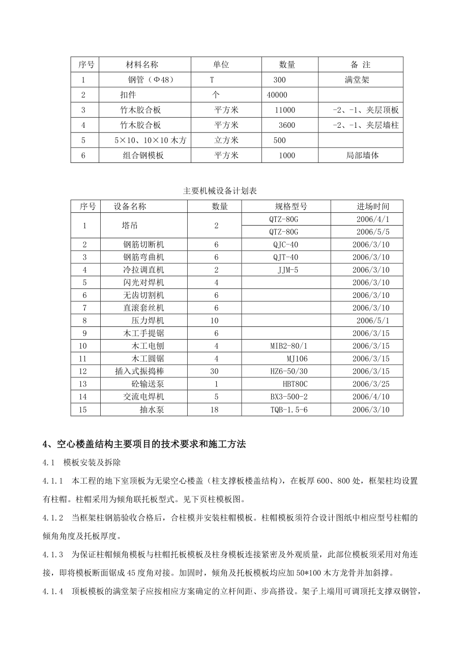 现浇砼空心楼盖结构施工方案.doc_第3页