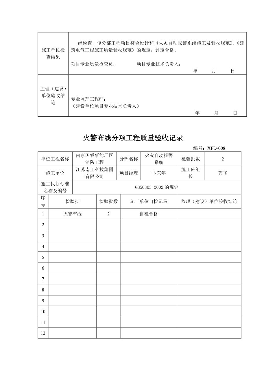 火警系统工程质量验收记录.doc_第2页