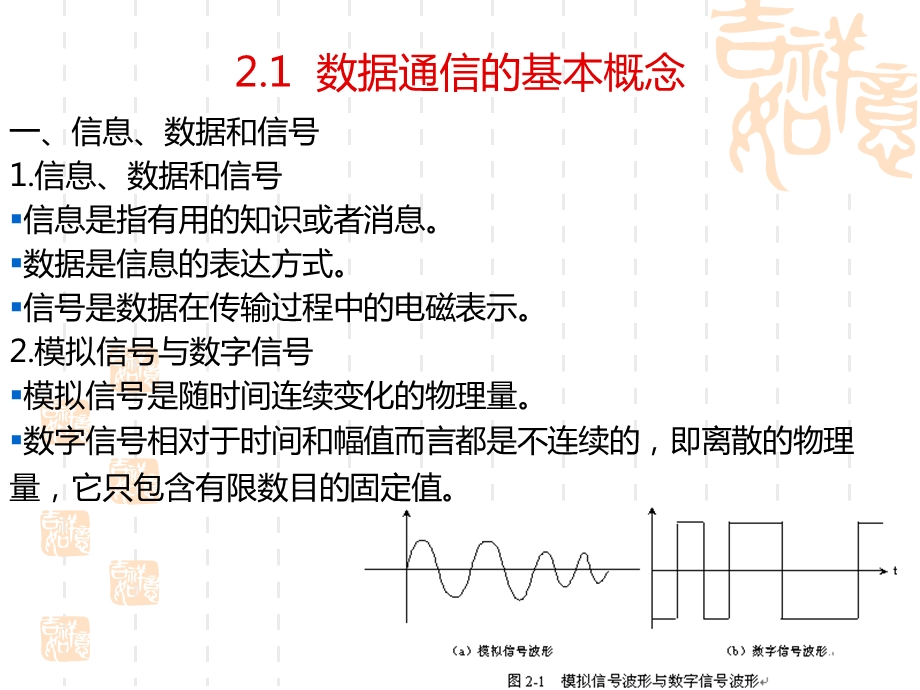 《数据通信基础》课件.ppt_第2页