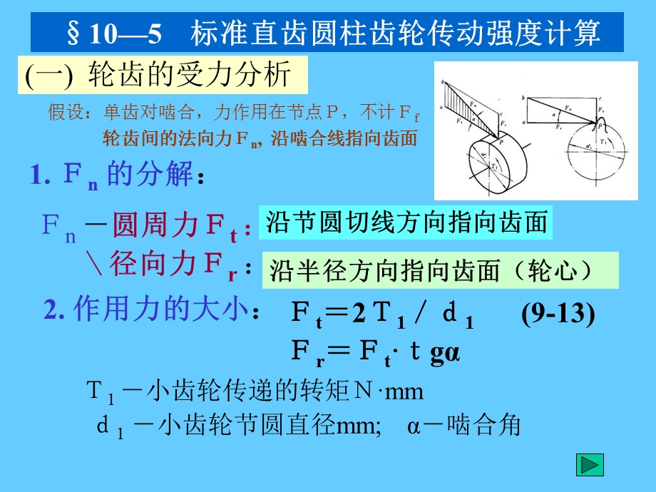 假设单齿对啮合.ppt_第1页