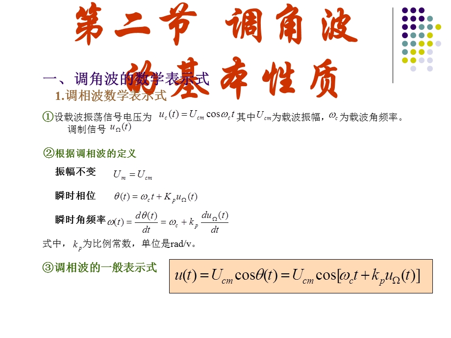 《角度调制电路》课件.ppt_第3页