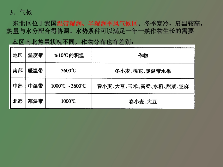 东北地区农林基地建设的背景.ppt_第3页