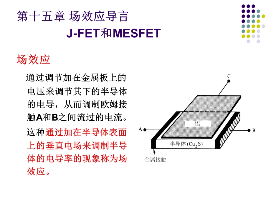 《场效应导言》课件.ppt_第1页