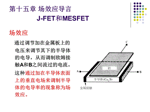 《场效应导言》课件.ppt