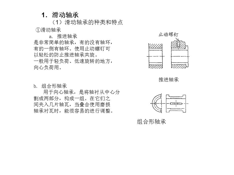 保全技能培训3轴承与齿轮.ppt_第3页