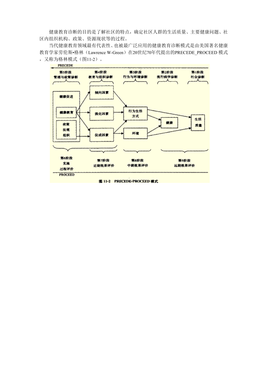 健康教育与健康促进的计划设计.docx_第3页