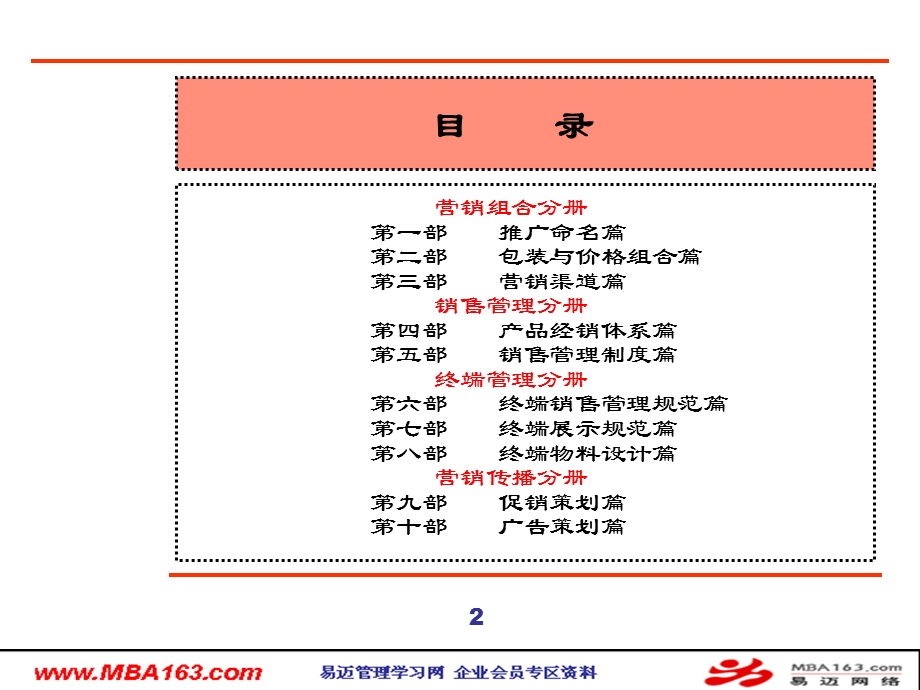 保健品销售管理手册.ppt_第2页