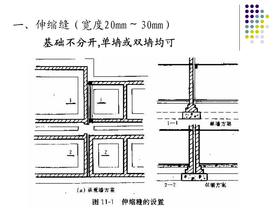 《建筑学与规划》课件.ppt_第3页