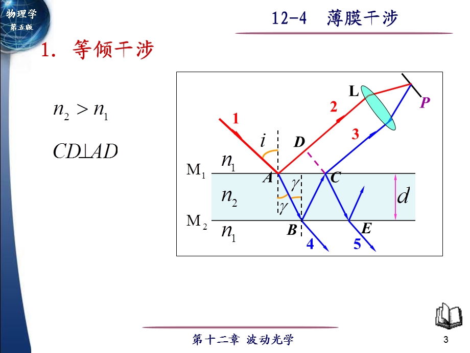 《薄膜干涉》课件.ppt_第3页