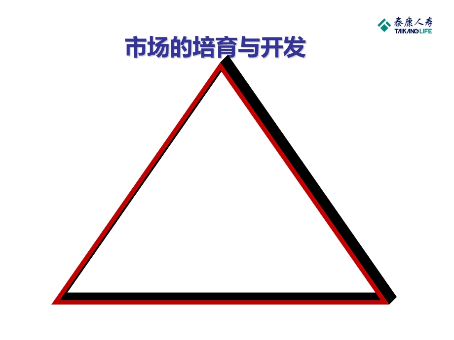 保单检视(专题).ppt_第2页