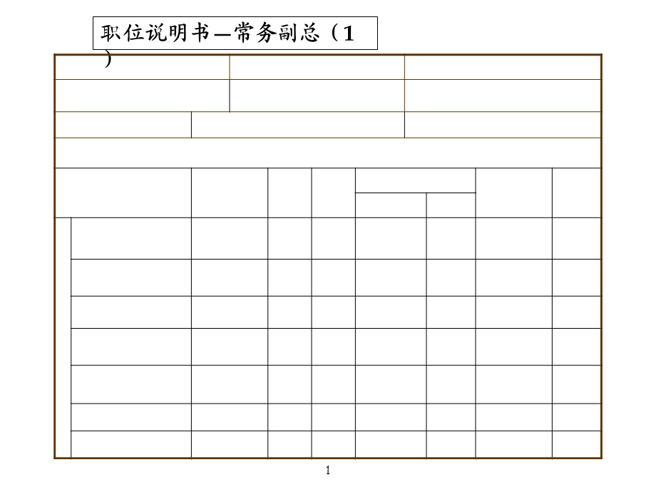 《职位说明书》生产制造企业.ppt_第2页