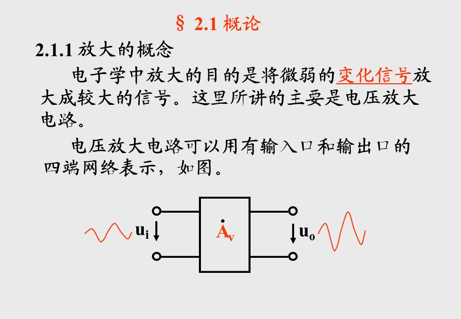 《管放大器》课件.ppt_第2页