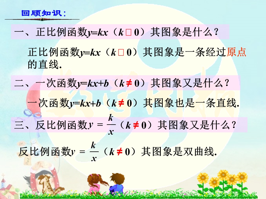 二次函数的图象第课时.ppt_第3页