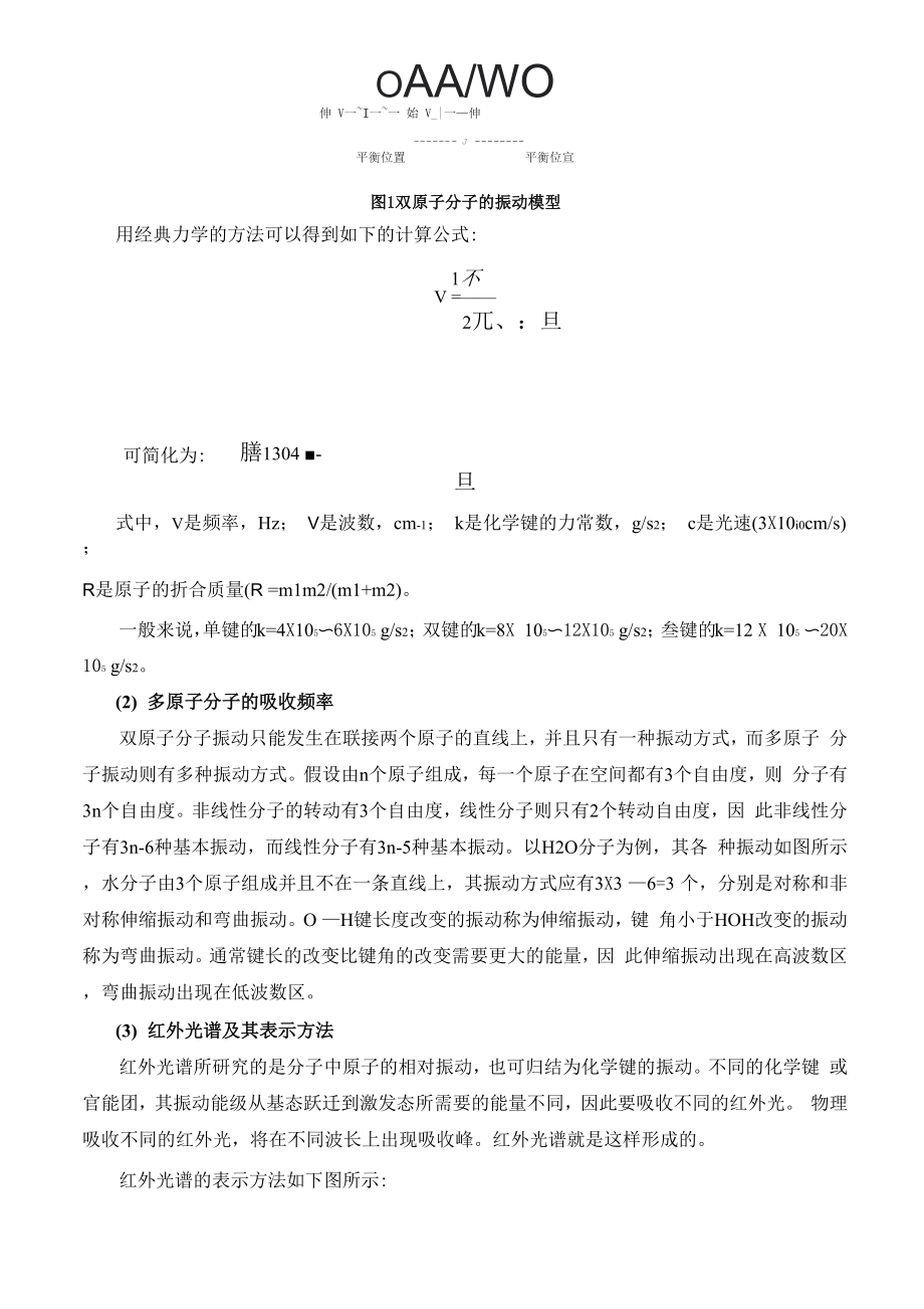 傅立叶变换红外光谱仪样品测试实验.docx_第2页