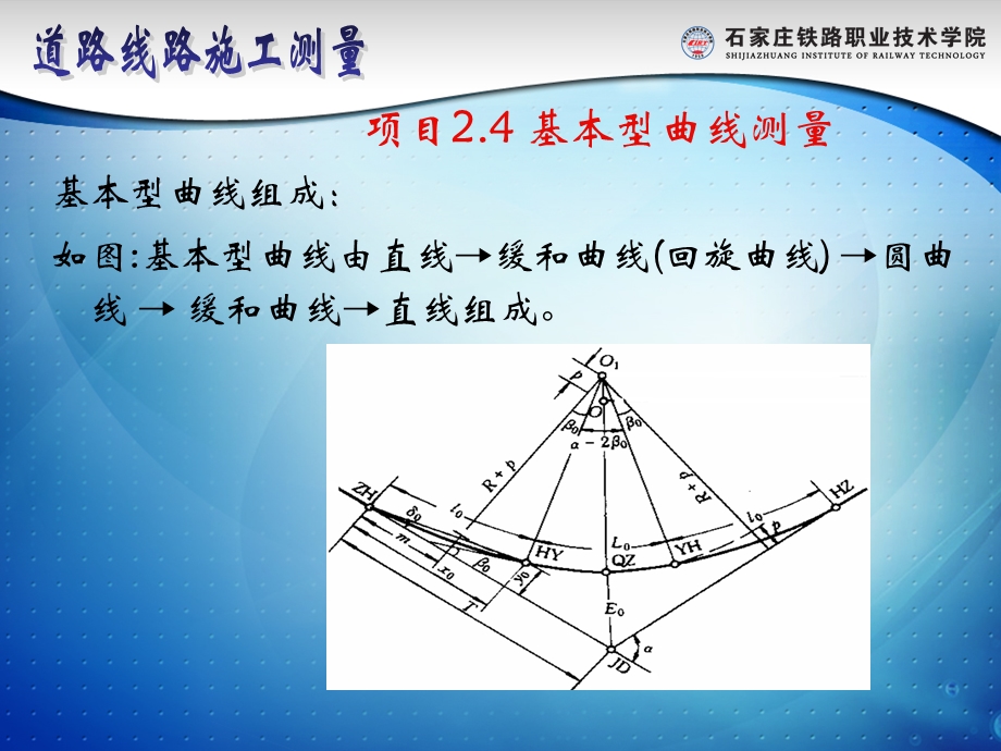 《道路线路施工测量》.ppt_第3页