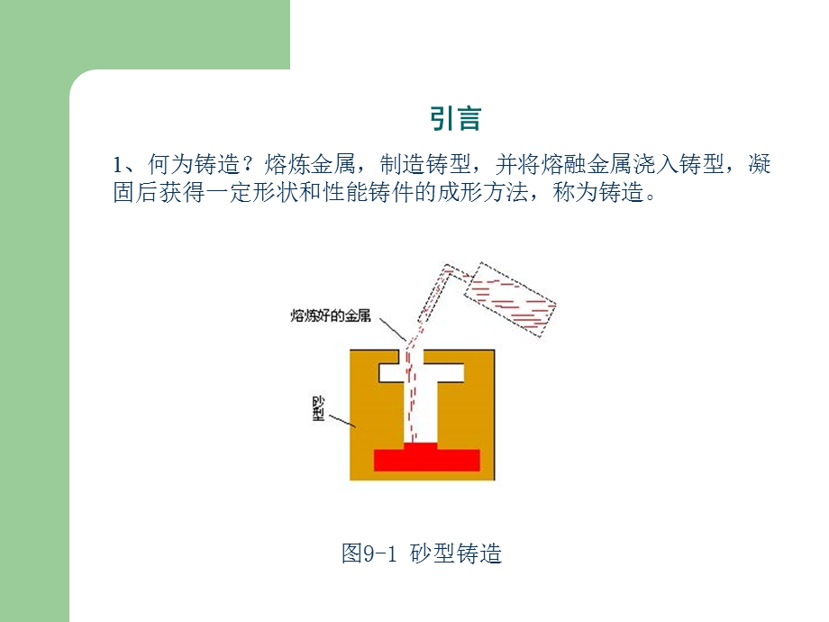 《机械工程材料与热加工》第九章-铸造生产.ppt_第3页