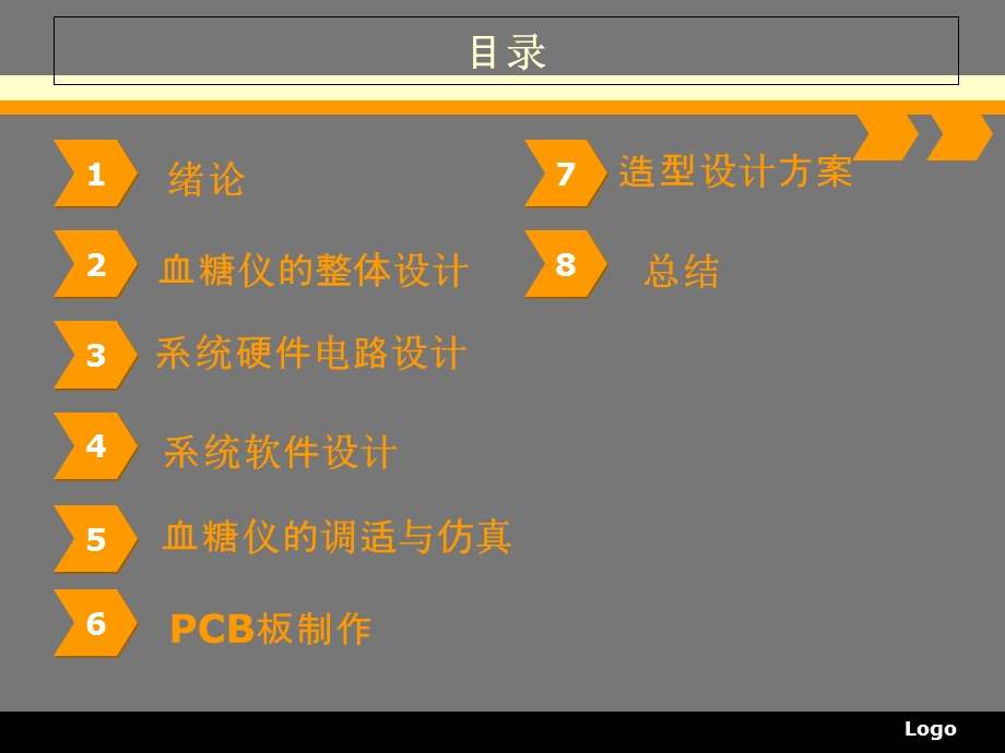 便携式血糖仪的设计.ppt_第2页