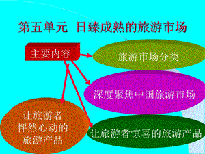 《旅游学概论》-旅游市场.ppt