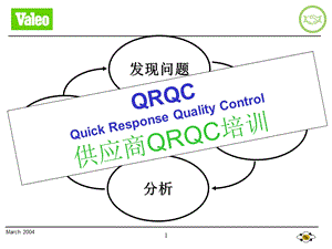 供应商qrqc培训.ppt