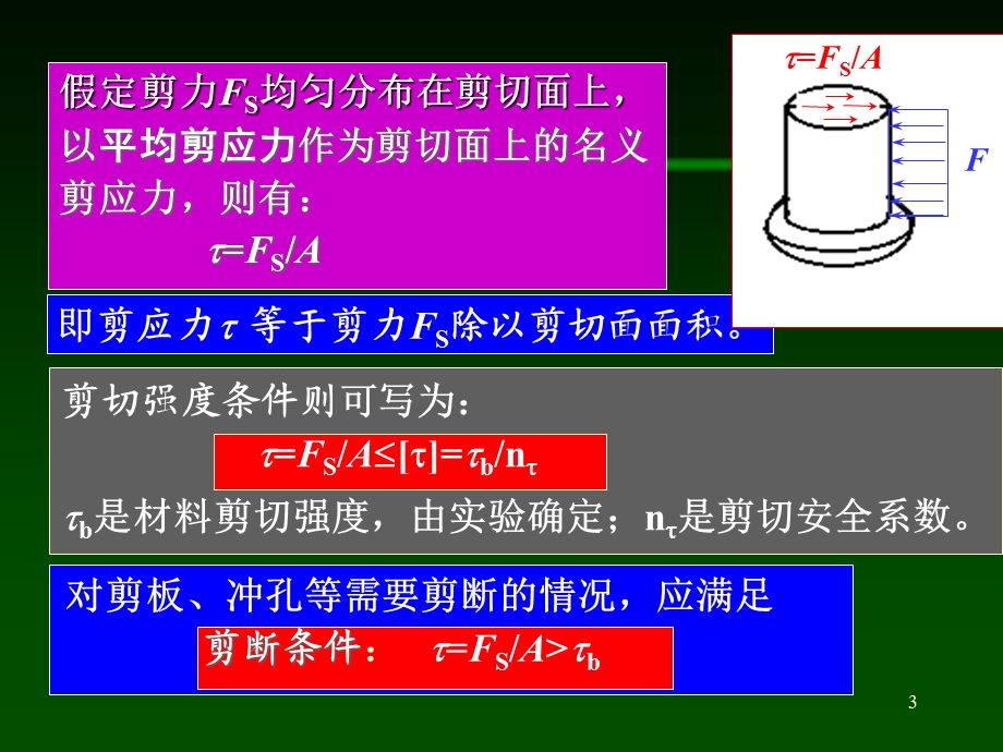 《工程力学》课件.ppt_第3页