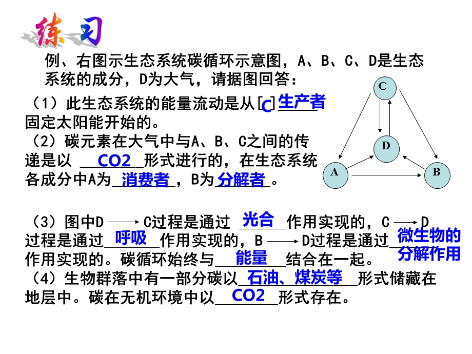 《生态系统的信息传递》公开课.ppt_第1页