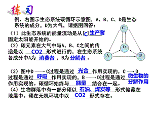 《生态系统的信息传递》公开课.ppt