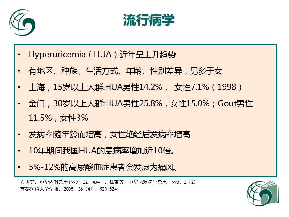 代谢疾病与高尿酸血症.ppt_第2页