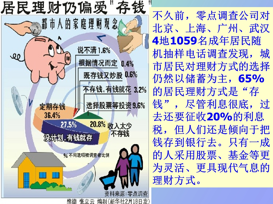 储蓄存款和商业银行用.ppt_第2页