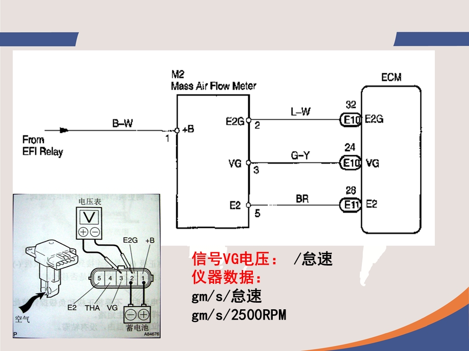 丰田发动机控制系统电子元件检测.ppt_第3页