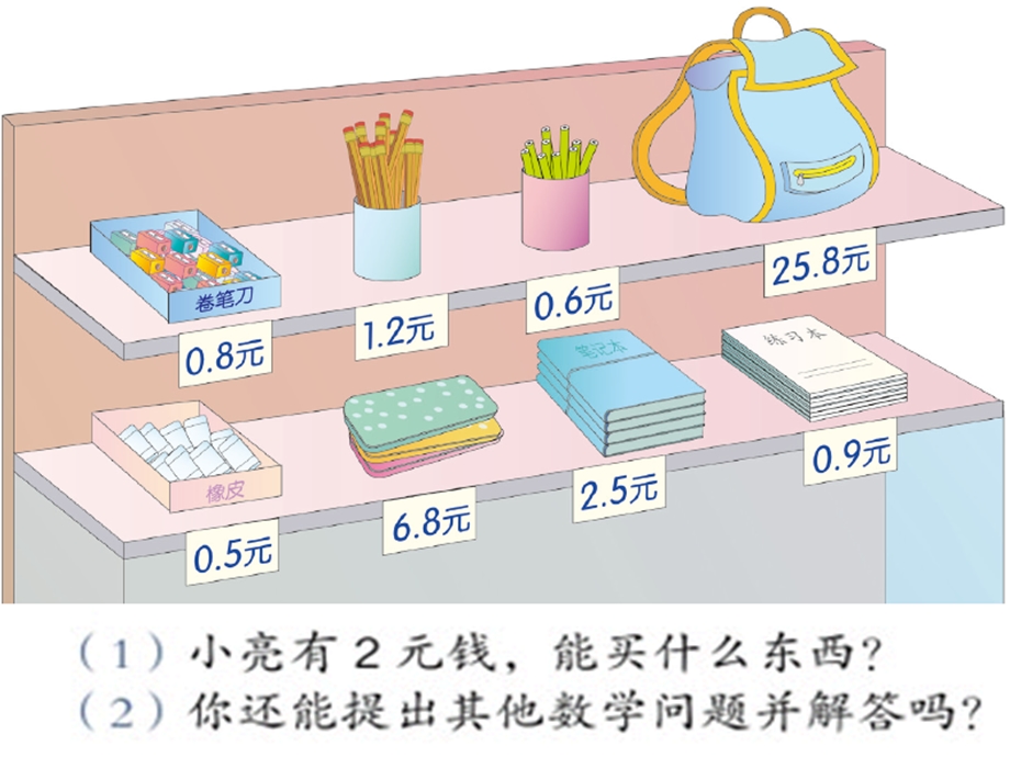 《小数加减法解决问题》.ppt_第3页