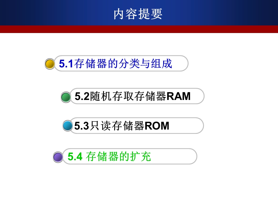 《微机存储器》课件.ppt_第2页