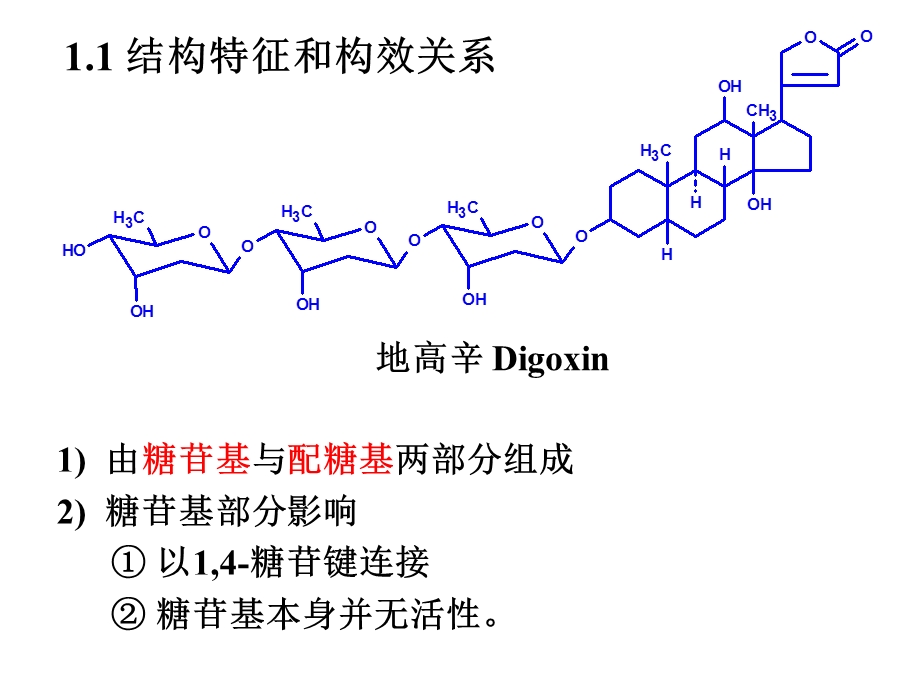 《心血管药物》课件.ppt_第3页