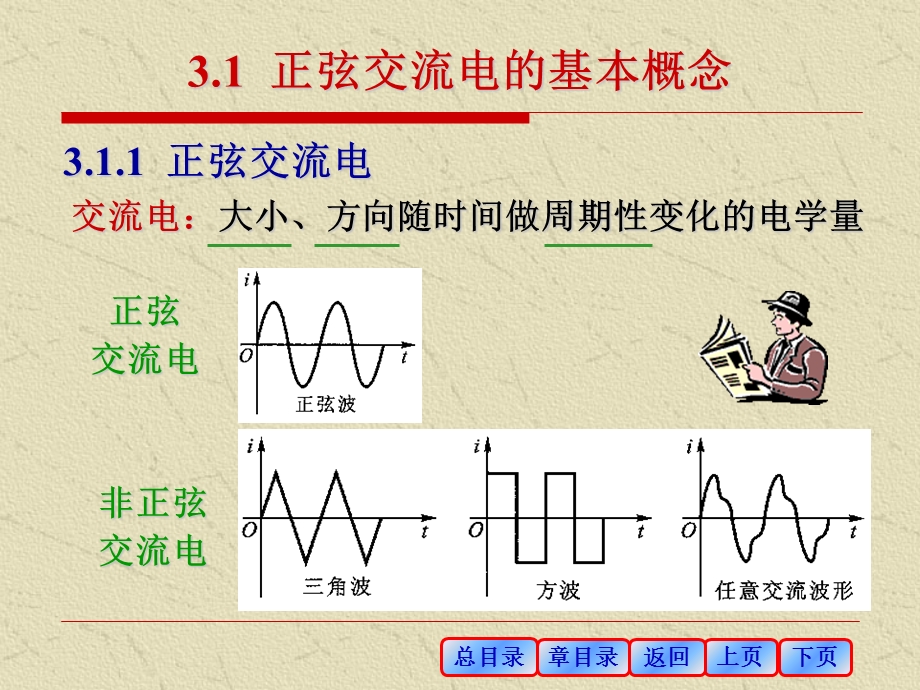 《汽车电工电子技术基础 》第3章 正弦交流电路.ppt_第3页