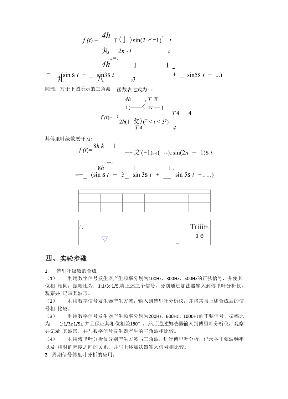 傅里叶分析实验报告.docx_第2页