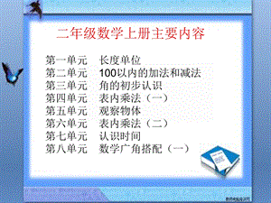 二年级数学上册知识点归纳整理.ppt