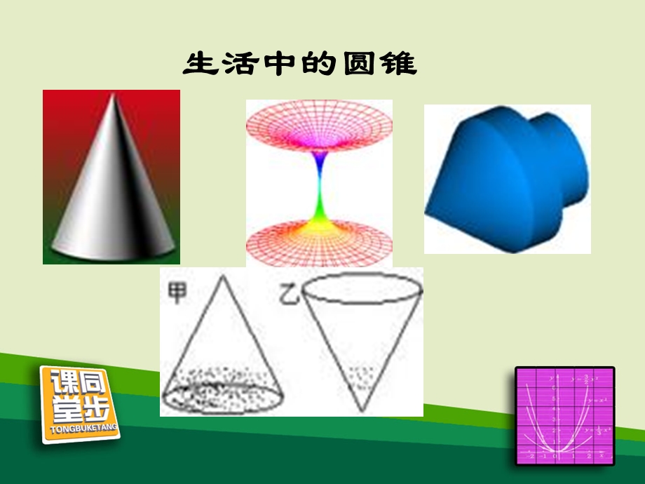 《圆锥的侧面积》同步课堂教学课件.ppt_第2页