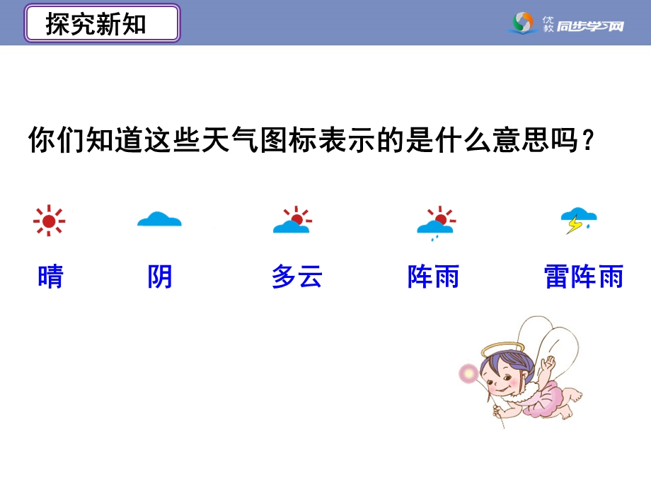 《条形统计图(例1)》教学.ppt_第3页