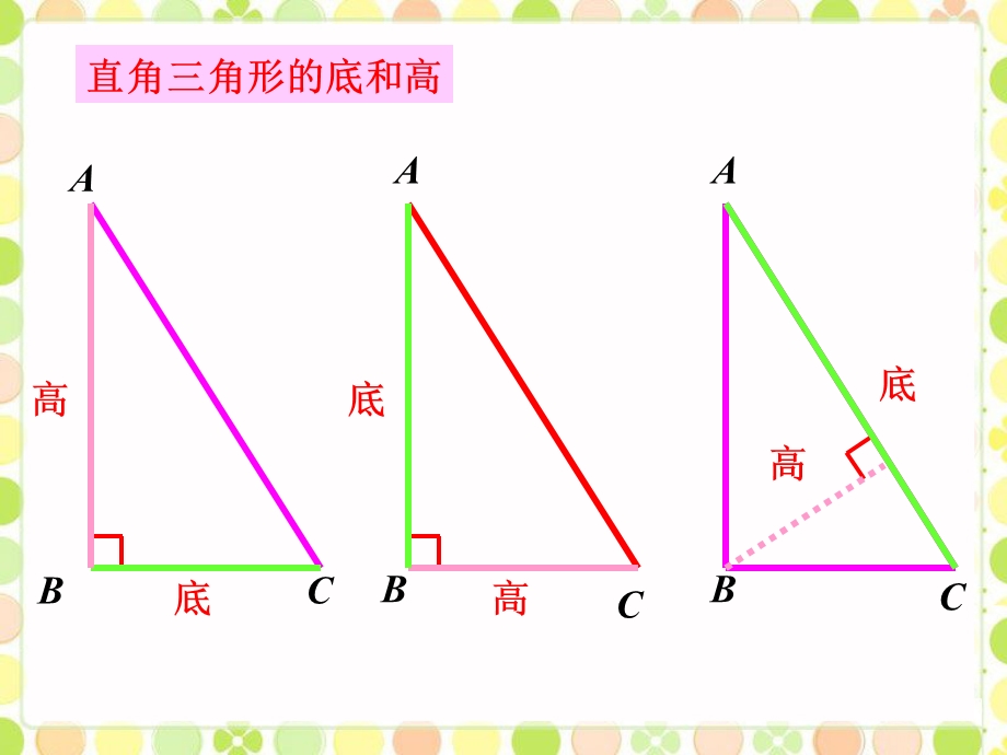 《认识底和高》课件.ppt_第3页