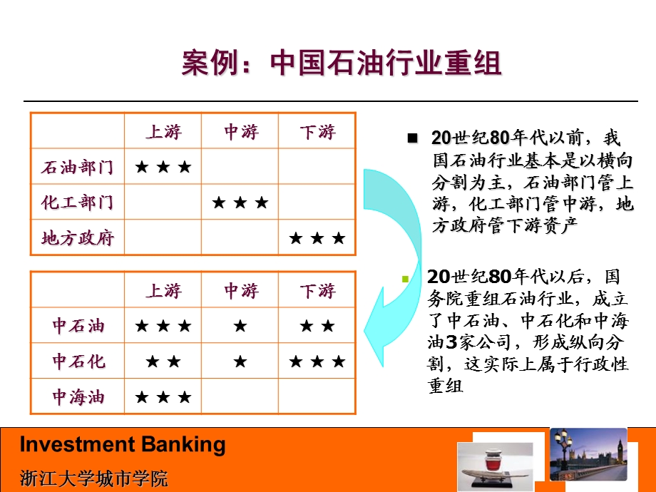 《并购重组》课件.ppt_第3页