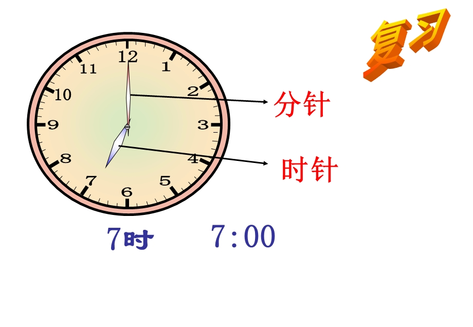 二年级上册《认识时间》课件.ppt_第3页