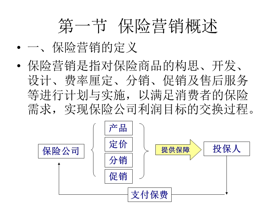 保险营销与营销理念.ppt_第2页