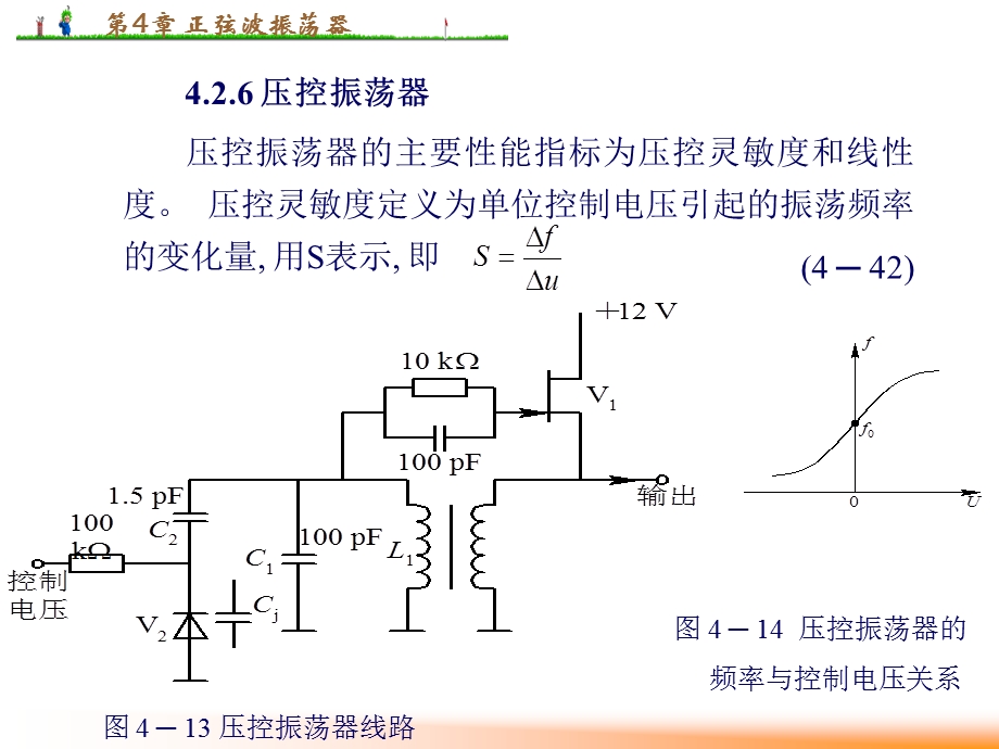 《正弦波振荡器》课件.ppt_第1页