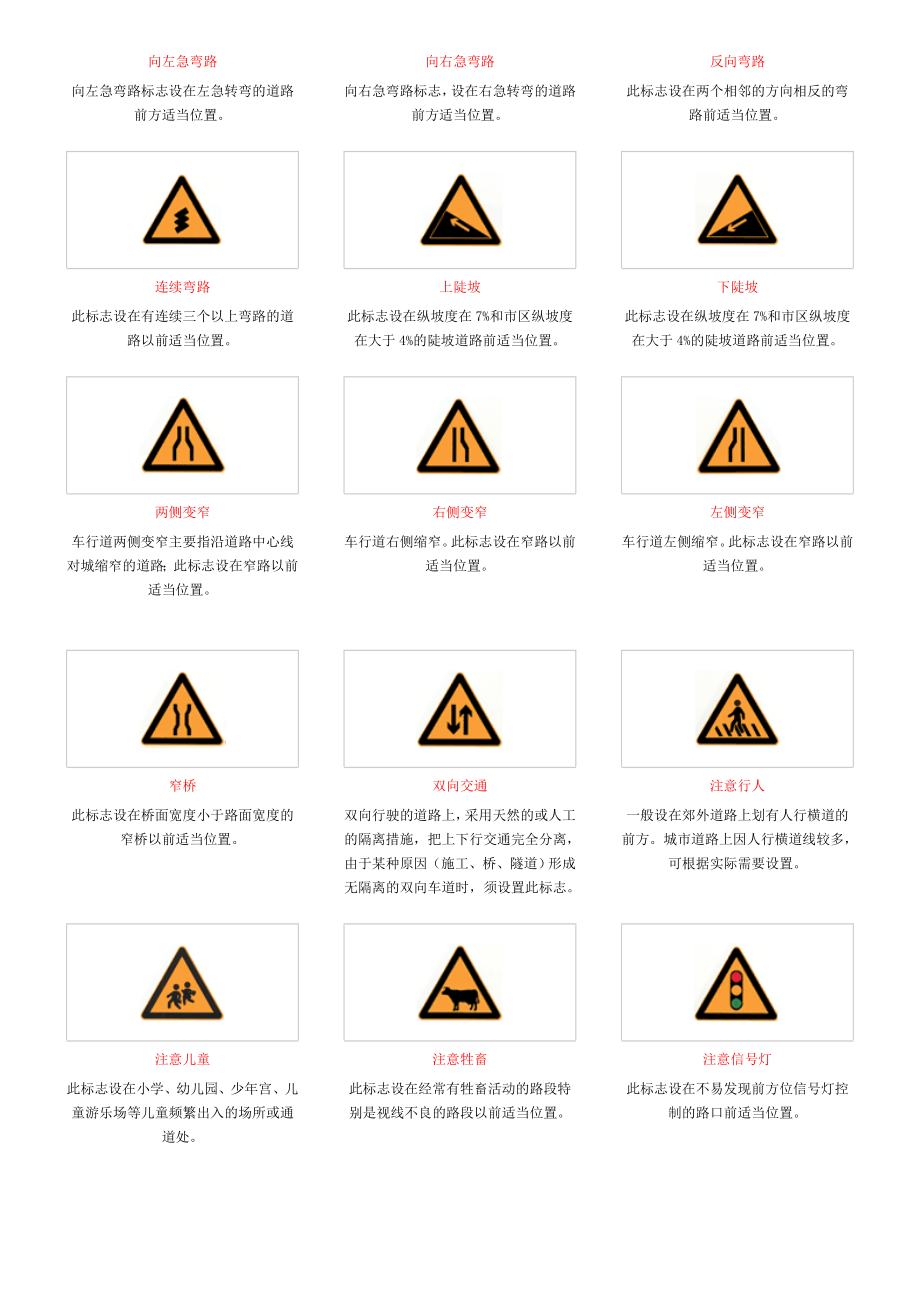 buX道路交通标志标线及其含义.doc_第2页