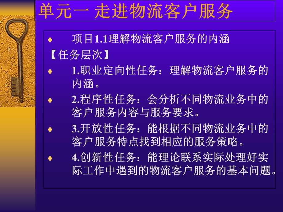 《物流客户服务》电子课件.ppt_第2页