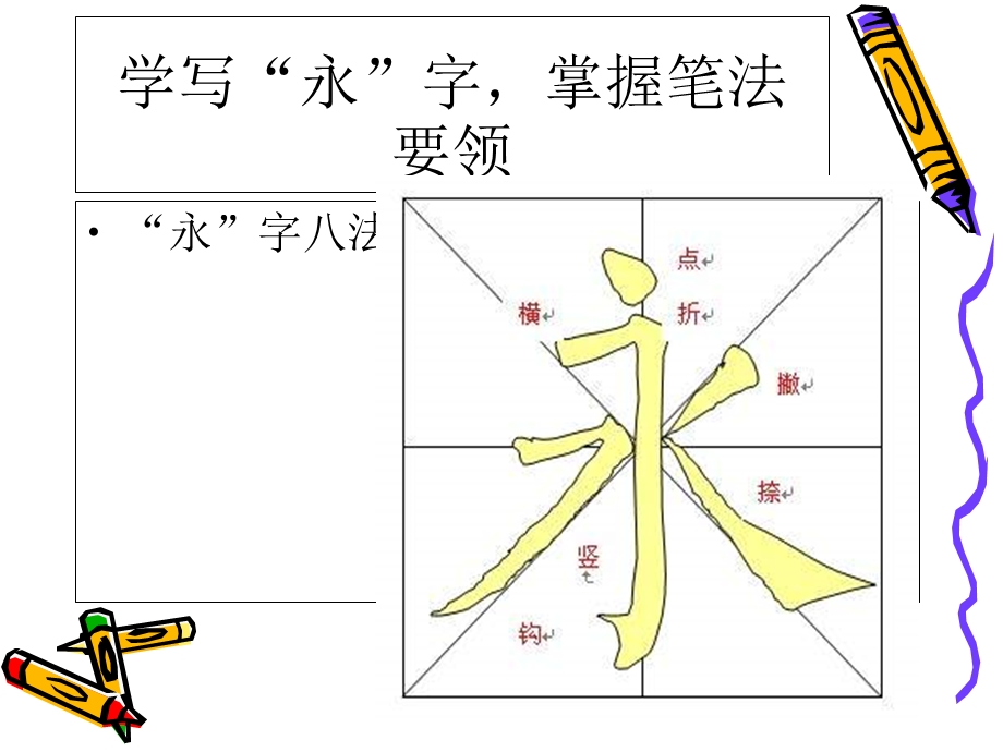 《正楷的基本笔画》.ppt_第1页