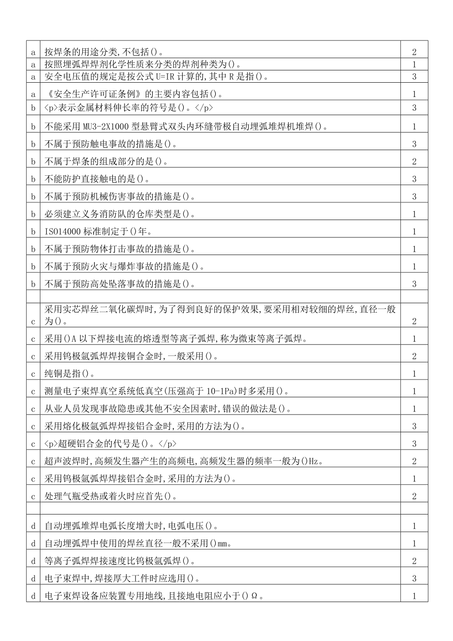 焊工选择题.doc_第1页