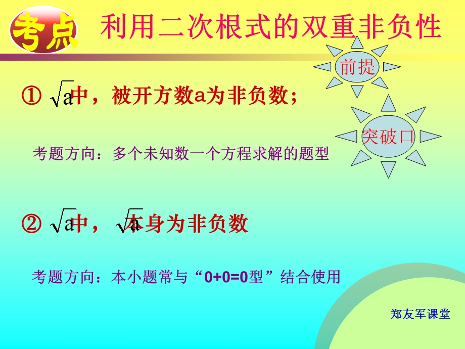 二次根式课件(超经典).ppt_第2页