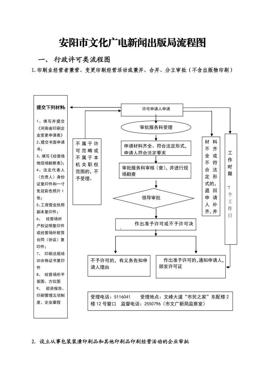 安阳市文化广电新闻出版局流程图.doc_第1页